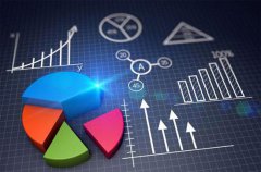 美国服务器的内存区别