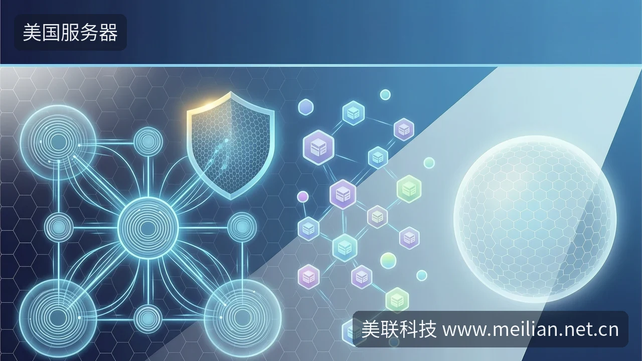 选美国服务器，你的业务经得起一次BGP劫持吗？-美联科技